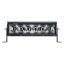 Picture of Radiance Plus LED Light Bar, 10 Inch, RGB