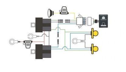 Picture of Megatom Wiring Loom - Suits Set of Two (2) Megatom Lights