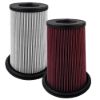 Picture of S&B Filter Wrap for KF-1087 and KF-1087D (Ford Bronco)